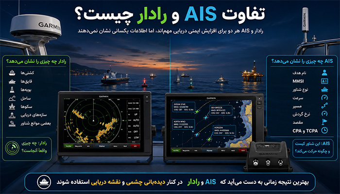 تفاوت AIS و رادار چیست؟