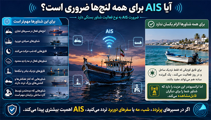 آیا AIS برای همه لنج‌ها ضروری است؟