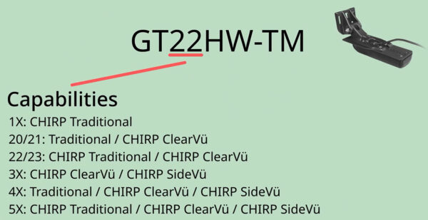 بررسی نام‌گذاری سنسورر‌های گارمین