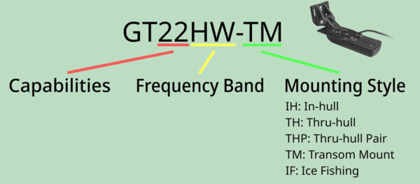 انواع روش‌های نصب ترنسدیوسر