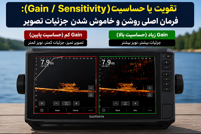 تقویت یا حساسیت (Gain / Sensitivity)