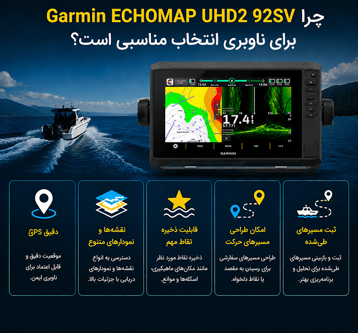 چرا Garmin ECHOMAP UHD2 92SV برای ناوبری انتخاب مناسبی است؟