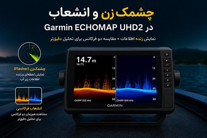 چشمک‌زن و انشعاب در سونار Garmin ECHOMAP UHD2 92sv چیست؟