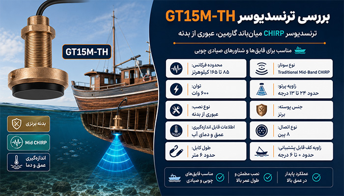 بررسی ترنسدیوسر GT15M-TH