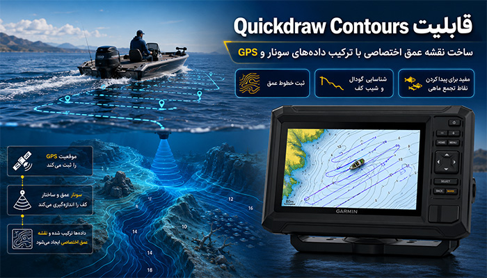 قابلیت Quickdraw Contours