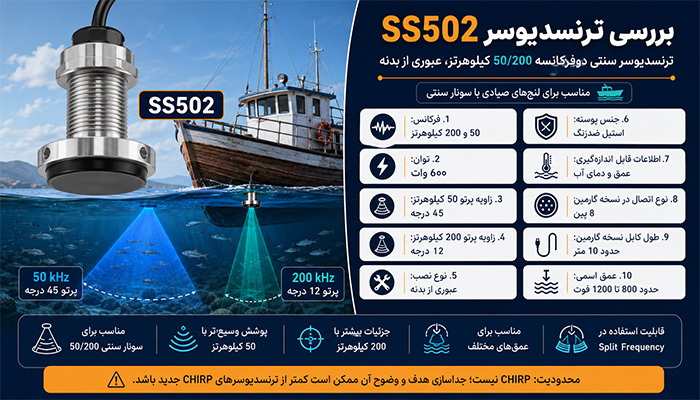بررسی ترنسدیوسر SS502