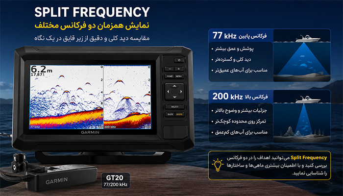 نمایش Split Frequency