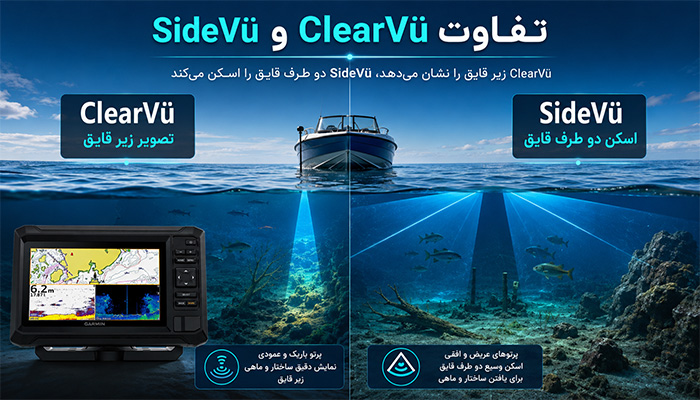تفاوت ClearVü و SideVü