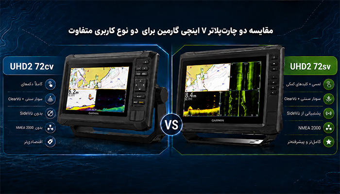 تفاوت ECHOMAP UHD2 72cv و 72sv