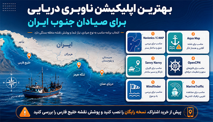 بهترین اپلیکیشن ناوبری دریایی برای صیادان جنوب ایران کدام است؟
