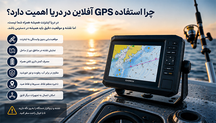 چرا استفاده از GPS آفلاین در دریا اهمیت دارد؟