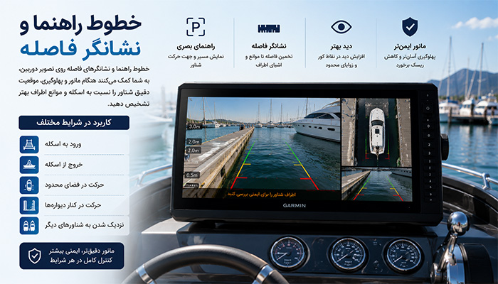 خطوط راهنما و نشانگر فاصله