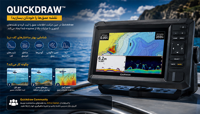 Quickdraw چه کمکی به صیاد میکند؟