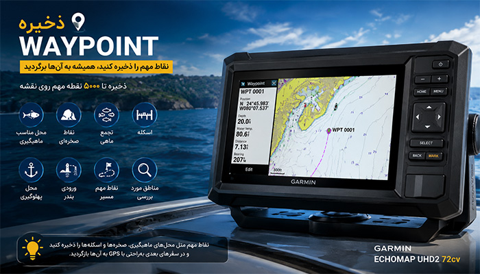 ذخیره Waypoint یا نقاط مهم