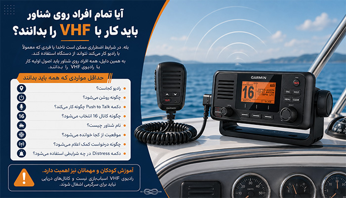 آیا تمام افراد روی شناور باید کار با VHF را بدانند؟
