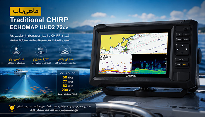 ماهییاب Traditional CHIRP در ECHOMAP UHD2 72cv