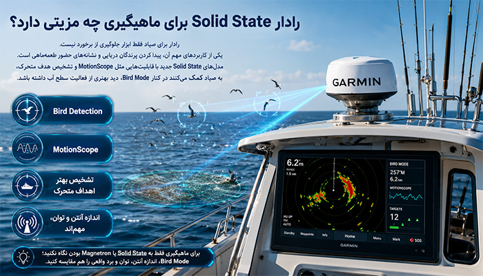 رادار Solid State برای ماهیگیری چه مزیتی دارد؟
