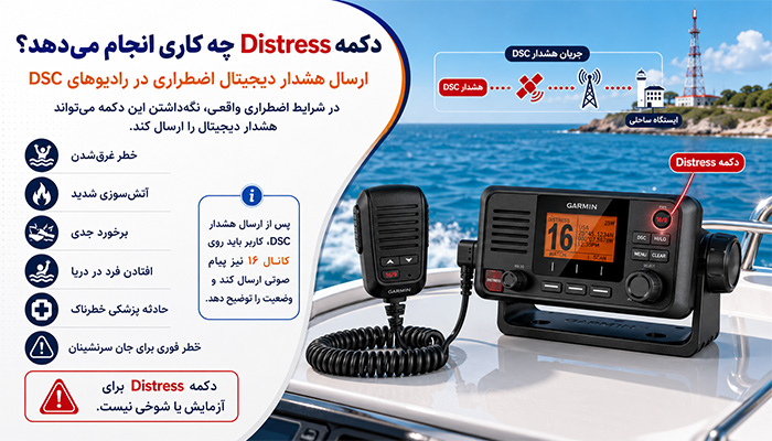 دکمه Distress چه کاری انجام می‌دهد؟