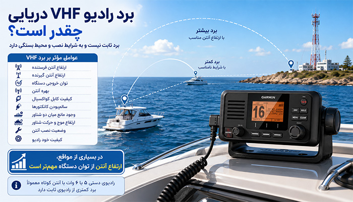 برد رادیو VHF دریایی چقدر است؟