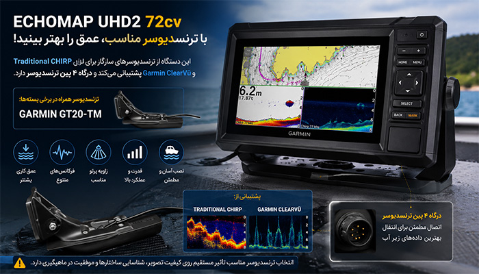 ECHOMAP UHD2 72cv چه نوع ترنسدیوسری میپذیرد؟