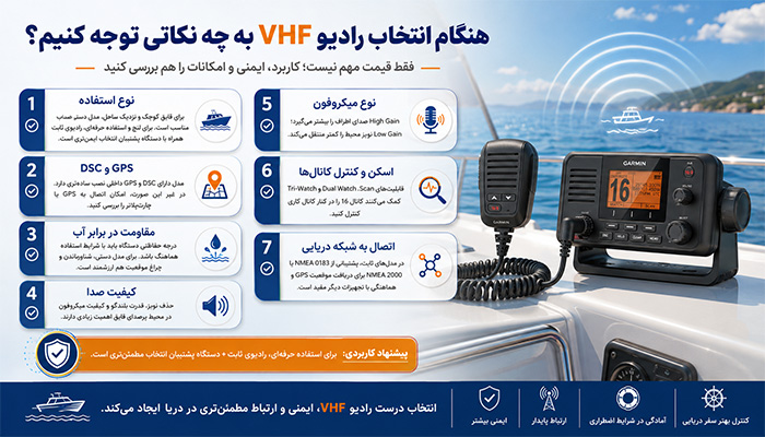هنگام انتخاب رادیو VHF به چه نکاتی توجه کنیم؟
