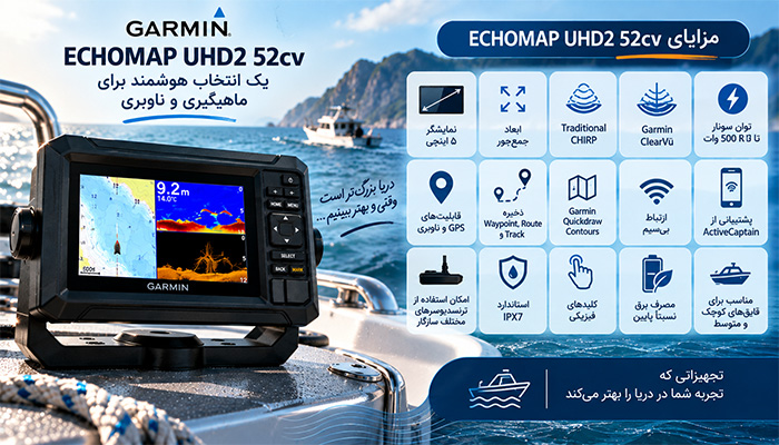 مزایای Garmin ECHOMAP UHD2 52cv