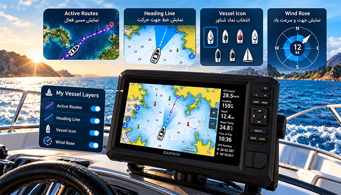 My Vessel Layers؛ تنظیمات مربوط به شناور