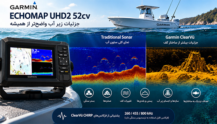 قابلیت Garmin ClearVü در اکومپ UHD2 52CV چیست؟
