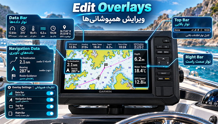 ویرایش همپوشانی‌ها