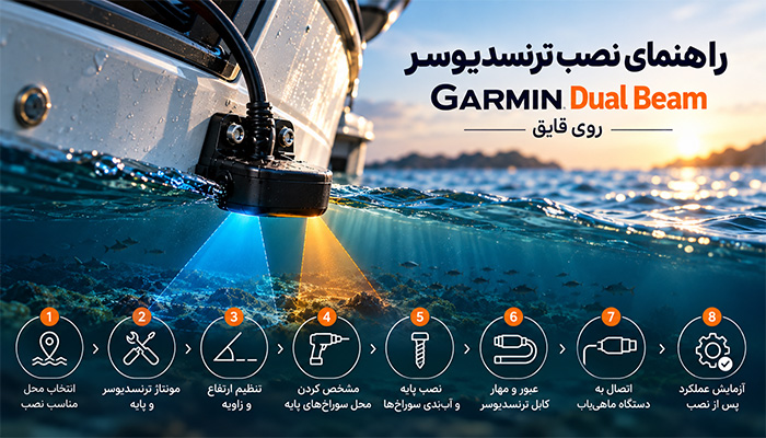 راهنمای نصب ترنسدیوسر Garmin Dual Beam روی قایق