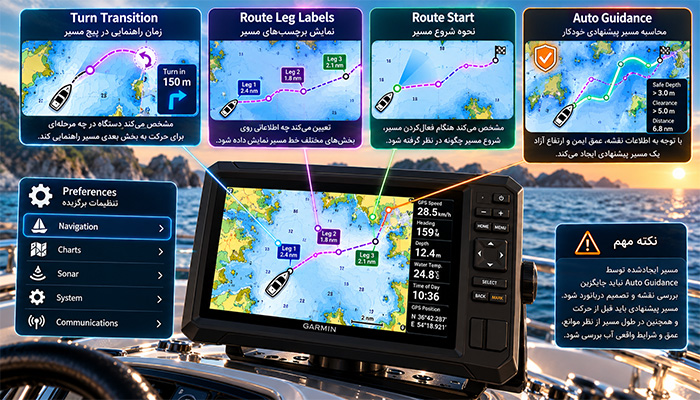 تنظیمات Navigation در بخش تنظیمات برگزیده